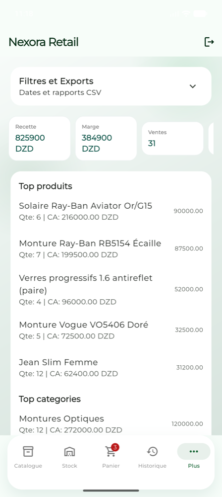 Statistiques du jour : recette et meilleures ventes.